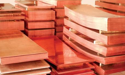 2021年11月8日金屬行情